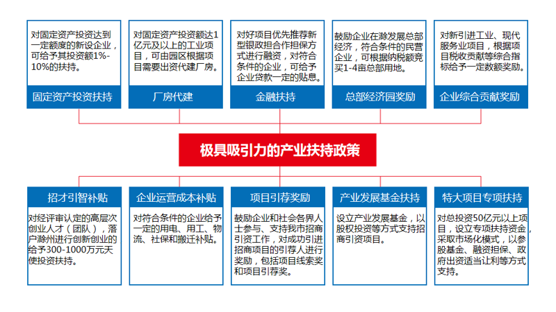 在金融市场的广阔天地里，“投资管理公司”与“投资公司”这两个名词常常让人感到困惑。今天，我们就一起来揭开它们之间的面纱。